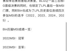 Ning官方宣布比赛局势复杂新规，G2引发争议！再创辉煌时刻的简单介绍