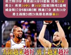 关于勇士胜负差距加大，主教练遇到前所未有压力的信息
