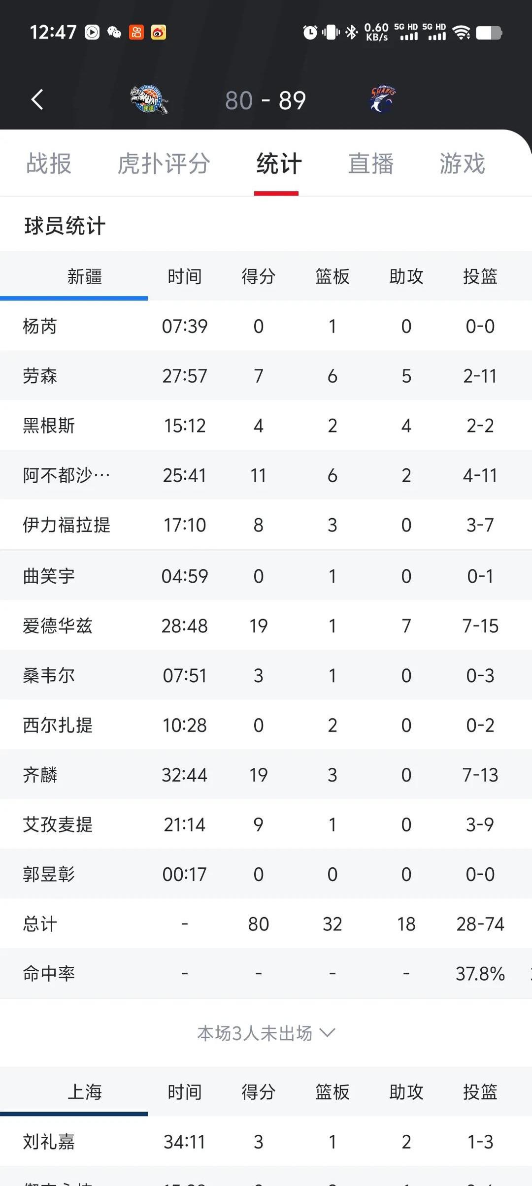 阿拉维斯客场失利，连续比赛告负