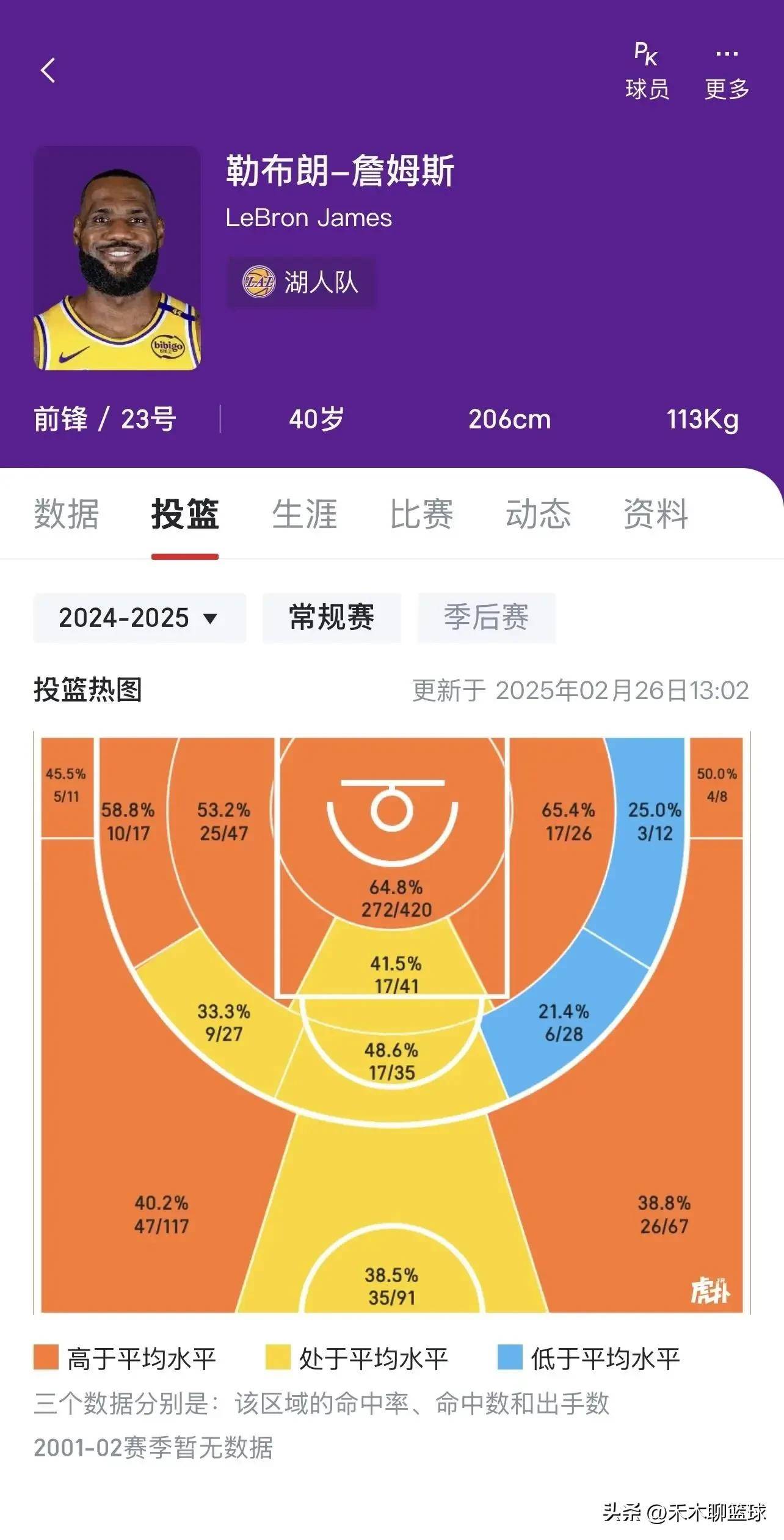 黄蜂绝杀时刻，引发争议点燃赛场，刷新队史纪录迎来胜利！